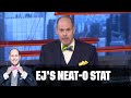 Inside the NBA Wraps Up the 2019-20 NBA Season | EJ Neat-O Stat