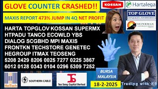 Daily KLSE BURSA UPDATE - 18-2-2025 💥GLOVE COUNTER CRASHED!!💥 MAXIS REPORT 473% JUMP 4Q NET PROFIT