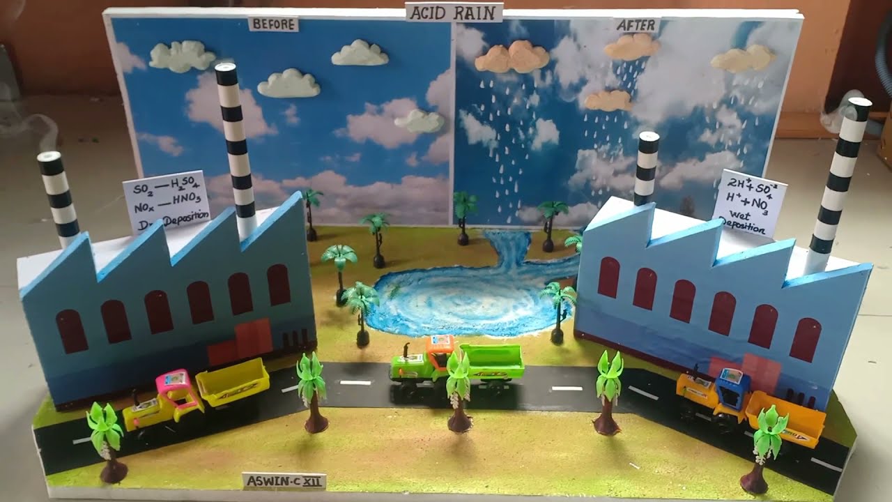 School Project - Working Model Of Air Pollution - YouTube