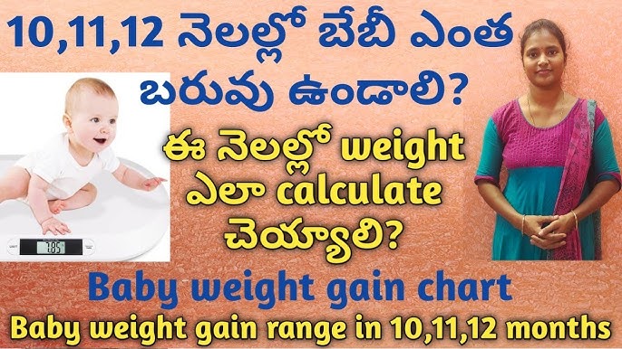 How To Calculate Baby Weight Gain In 10