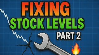 Fixing Stock Level ( Inventory control technique) | Practical Question Solve | By Class Vibes