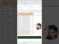 🔥 Working Hours Calculation in Excel | 1 Formula = Instant Result 🚀