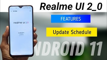 Realme UI 2.0 Hand