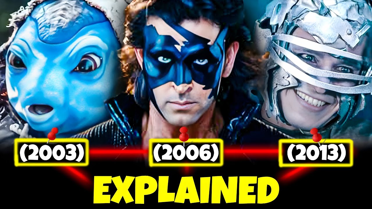 KOI... MIL GAYA (2003) KRRISH (2006) KRRISH 3 (2013) All Movies🔥🤯: Story + Ending + Future EXPLAINED