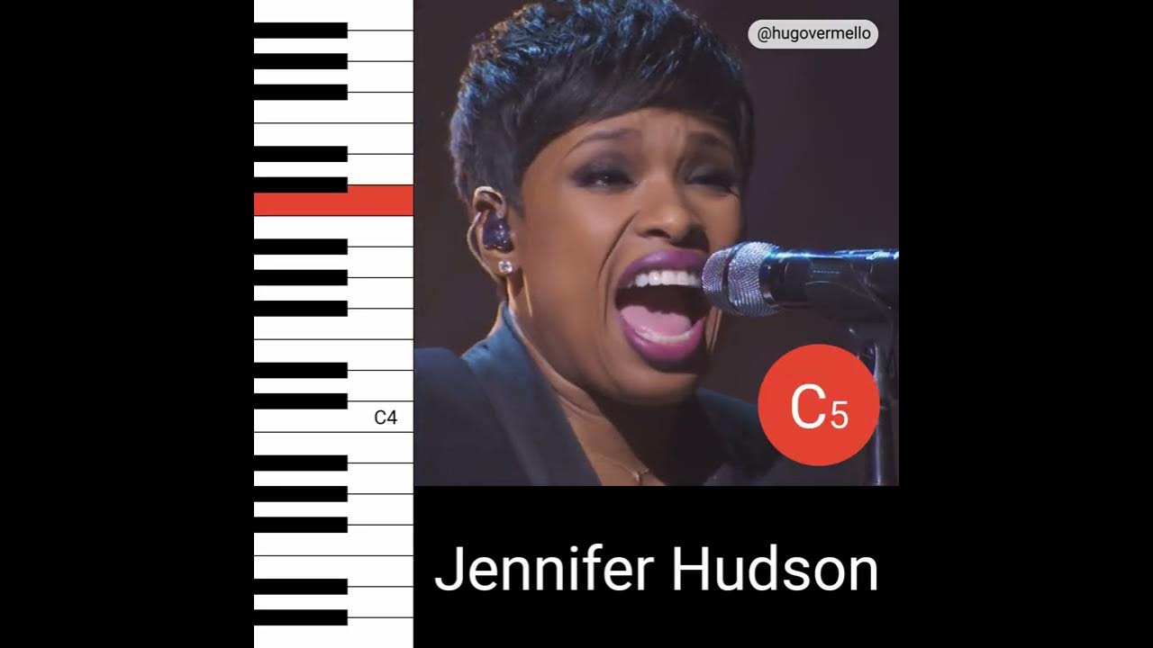 Jennifer Hudson performs "Simply Beautiful" for Al Green (Vocal Showcase)