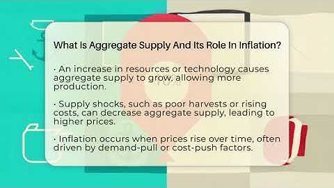 What Is Aggregate Supply And Its Role In Inflation? - Inflation Insight Channel