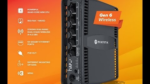 MikroTik hAP ax² - Unboxing and Overview