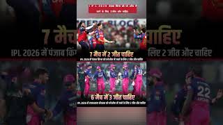 Indian Premier League 2026 Playoff Race: Punjab Kings &amp; Rajasthan Royals Qualification Scenario