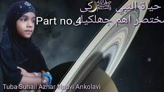 Hayatun Nabi ﷺ Ki Mukhtasar Aham Jhalkiyan. Part.4 Tuba Suhail Ankolavi. Presenting by. Suhail Azhar