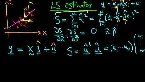 A Graduate Course in Econometrics Lecture 06 | OLS Estimators Derivation in Matrix Form Part 1