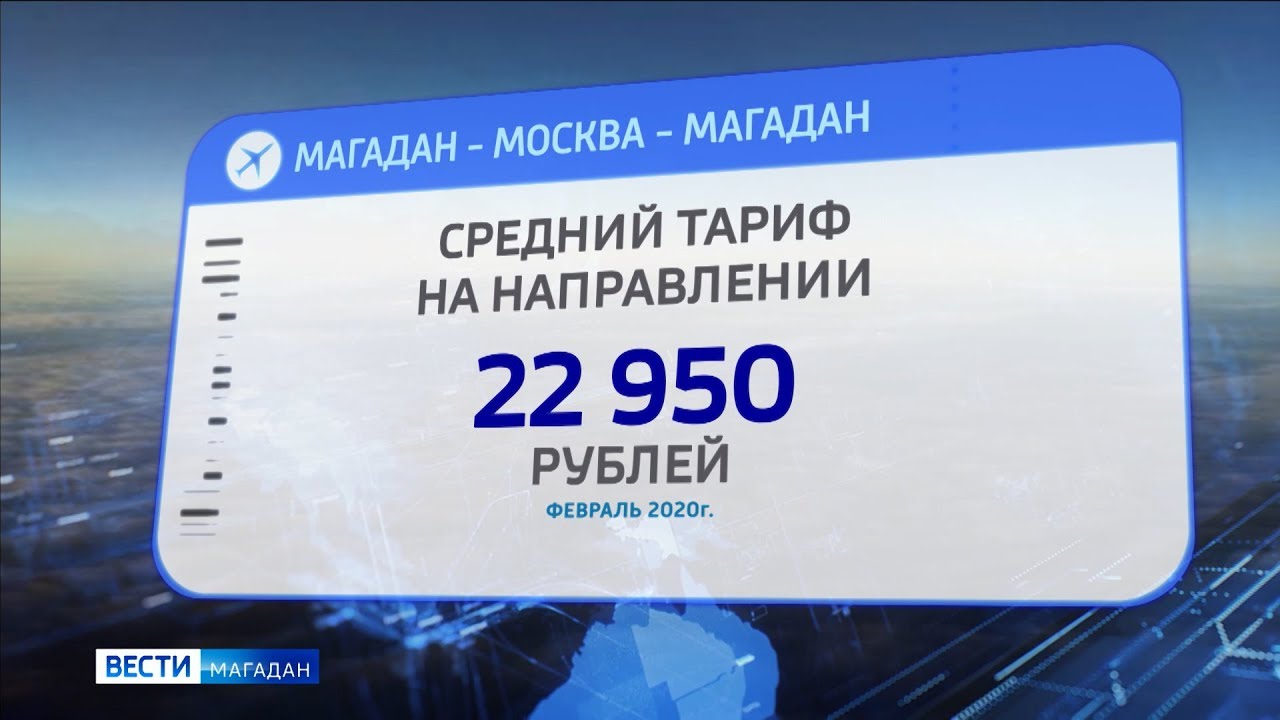 Глава