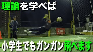 埼玉ゴールキーパースクール校GKトレーニング 小学生・中学生・高校生のゴールキーパー練習 年月日