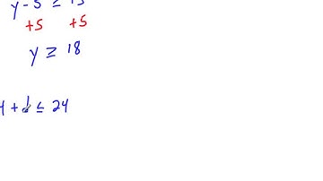 6th grade 6-6 Solving One-Step Inequalities.mp4