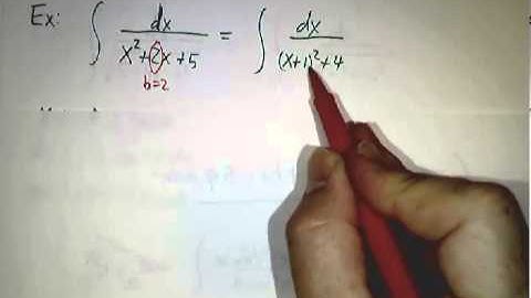 Trig Substitutions III: Completing the square