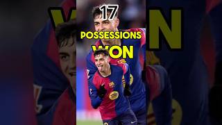 Pedri Carries Barcelona and Nobody Talks About It