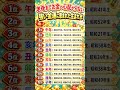 🇯🇵老後までお金の心配が少ない、強い金運に恵まれた生まれ年です。
