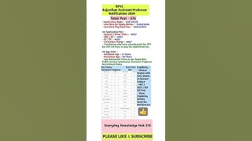 RPSC Assistant professor vacancy 2024 || Rajasthan assistant professor online form 2024 || #shorts