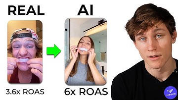 How to Recreate Viral Ads With AI | Topview Agent