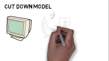 Prototyping - GCSE Computer Science Revision