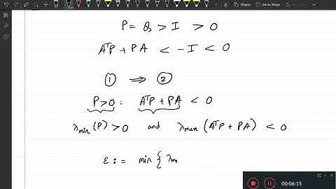 Linear Matrix Inequality(LMI) for testing stability of a Linear Time Invariant (LTI) system with cvx