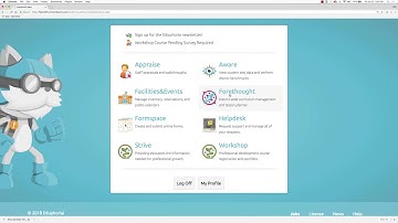 Forethought - Edit Existing Lesson Planning Schedule