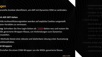 Anbindung Ihrer Legacy-ASP-Anwendung an Microsoft Dynamics CRM 4.0