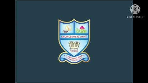 Differential equations Variable Separable form