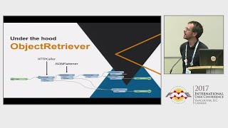 Automating ProjectWise with FME - FME UC 2017