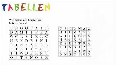 Erklärvideo Tabellen-Verschlüsselung