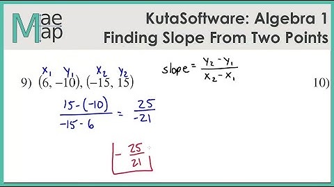 KutaSoftware: Algebra 1- Finding Slope From Two Points