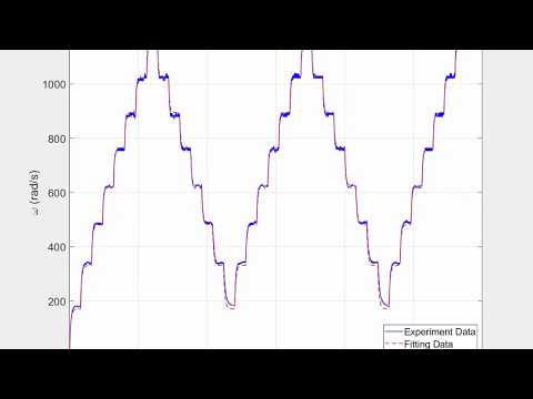 Parameters Identification for