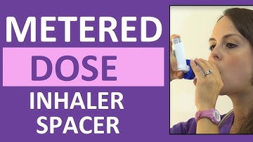 Metered-Dose Inhaler (MDI) with Spacer Demonstration Nursing