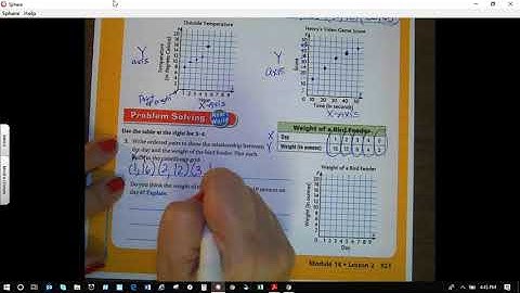 14.2 Graph Data Part 1