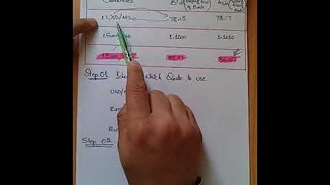 Numerical 01 (using Bid and Ask) Cross Currency Arbitrage, Chapter 03, International Finance