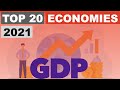 Top 20 economies 2021 nominal gdp  facts nerd