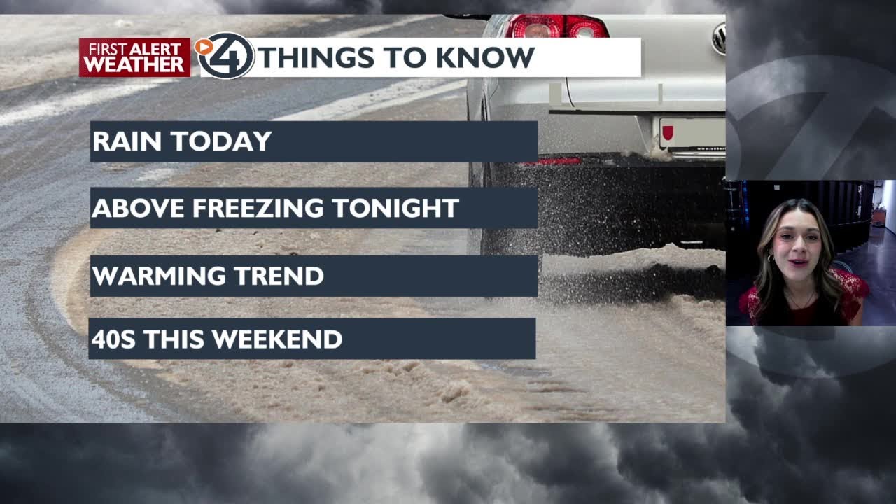 Plan for a rain and warmer temperatures this week - YouTube