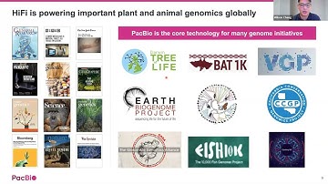 [Webinar] Unlock the Full Potential of Genomics with PacBio HiFi Long Read Sequencing
