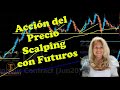 Acción del Precio, estrategia scalping trading con futuros