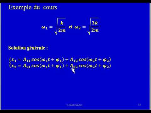 Résumé de cours : Oscillation des systèmes à deux degrés de liberté