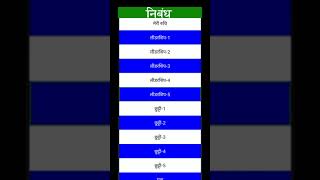 best Hindi nibandh lekhan for blind person, how to use Hindi nibandh lekhan with TalkBack screenshot 5