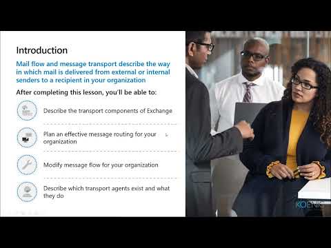 Learn MS-203T00-A: Microsoft 365 Messaging online | Koenig Solutions