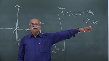 Advanced Course on Special theory of Relativity 4