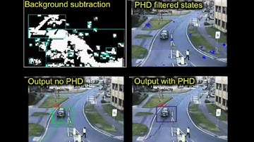 Efficient multi-target visual tracking using Random Finite Sets