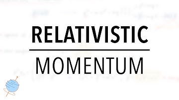 Momentum in Special Relativity | Four-Momentum