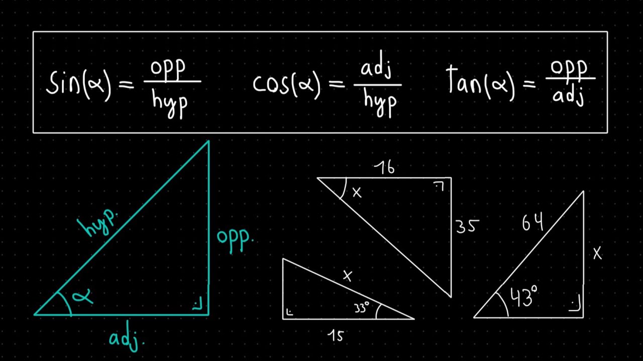 Trigonométrie Dans le Triangle Rectangle (sinus, cosinus, tangente ...