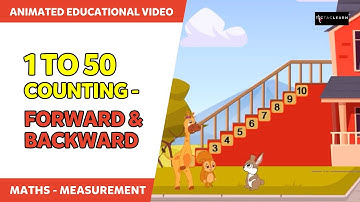 Forward and Backward Counting from 1 to 10 | Counting from 1 to 10 | Number Sense | TicTacLearn