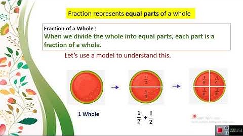 Part 1 Lesson 7.1 and 7.2- GO MATH- GRADE 4- HOUGHTON MIFFLIN