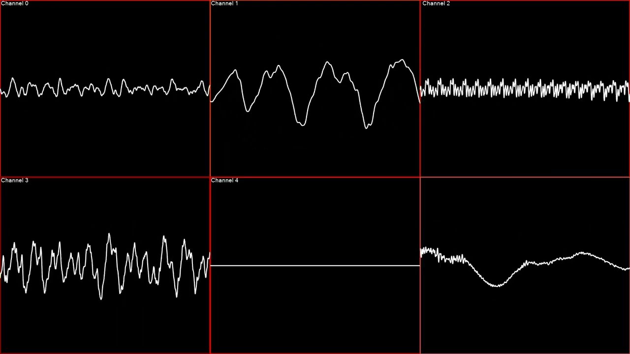 Wing Cap Mario (Powerful Mario)–Super Mario 64 (Deconstructed Oscilloscope)