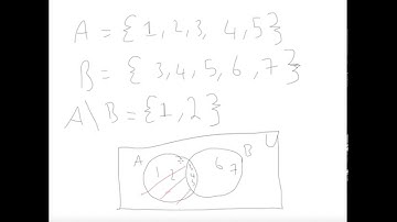 Introduction to set theory - operation on sets; difference (relative complement)