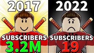 Do You Remember This Roblox Youtuber?...